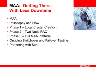 MAA:  Getting There With Less Downtime MAA  Philosophy and Flow Phase 1 – Local Cluster Creation Phase 2 – Two Node RAC Phase 3 – Full MAA Platform Ongoing Switchover and Failover Testing Partnering with Sun <Insert Picture Here> 