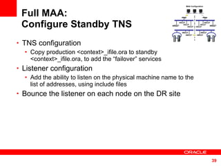 Full MAA: Configure Standby TNS TNS configuration Copy production <context>_ifile.ora to standby <context>_ifile.ora, to add the “failover” services Listener configuration Add the ability to listen on the physical machine name to the list of addresses, using include files Bounce the listener on each node on the DR site MAA Configuration 