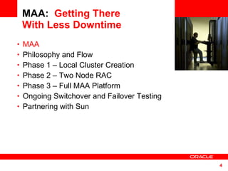 MAA:  Getting There With Less Downtime MAA   Philosophy and Flow Phase 1 – Local Cluster Creation Phase 2 – Two Node RAC Phase 3 – Full MAA Platform Ongoing Switchover and Failover Testing Partnering with Sun <Insert Picture Here> 