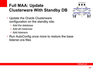 Full MAA: Update Clusterware With Standby DB Update the Oracle Clusterware  configuration on the standby site: Add the database Add all instances Add listeners Run AutoConfig once more to restore the base listener.ora files MAA Configuration 