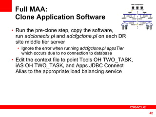 Full MAA: Clone Application Software Run the pre-clone step, copy the software,  run  adclonectx.pl  and  adcfgclone.pl  on each DR site middle tier server Ignore the error when running  adcfgclone.pl appsTier  which occurs due to no connection to database Edit the context file to point Tools OH TWO_TASK, iAS OH TWO_TASK, and Apps JDBC Connect Alias to the appropriate load balancing service MAA Configuration 