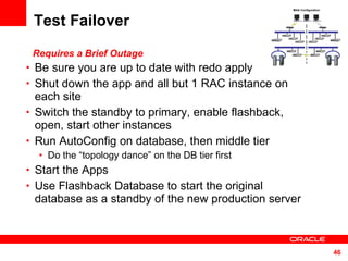 Test Failover Be sure you are up to date with redo apply Shut down the app and all but 1 RAC instance on each site Switch the standby to primary, enable flashback, open, start other instances Run AutoConfig on database, then middle tier Do the “topology dance” on the DB tier first Start the Apps Use Flashback Database to start the original database as a standby of the new production server Requires a Brief Outage MAA Configuration 
