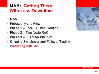 MAA:  Getting There With Less Downtime MAA  Philosophy and Flow Phase 1 – Local Cluster Creation Phase 2 – Two Node RAC Phase 3 – Full MAA Platform Ongoing Switchover and Failover Testing Partnering with Sun <Insert Picture Here> 