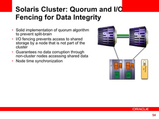 Solaris Cluster: Quorum and I/O Fencing for Data Integrity Solid implementation of quorum algorithm to prevent split-brain I/O fencing prevents access to shared storage by a node that is not part of the cluster Guarantees no data corruption through non-cluster nodes accessing shared data Node time synchronization 