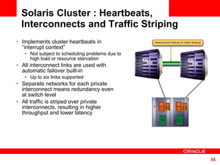 Solaris Cluster : Heartbeats, Interconnects and Traffic Striping Implements cluster heartbeats in  “interrupt context” Not subject to scheduling problems due to high load or resource starvation All interconnect links are used with automatic failover built-in Up to six links supported Separate networks for each private interconnect means redundancy even  at switch level All traffic is striped over private interconnects, resulting in higher  throughput and lower latency 