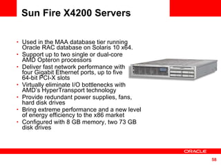Sun Fire X4200 Servers Used in the MAA database tier running Oracle RAC database on Solaris 10 x64. Support up to two single or dual-core  AMD Opteron processors Deliver fast network performance with  four Gigabit Ethernet ports, up to five  64-bit PCI-X slots Virtually eliminate I/O bottlenecks with AMD’s HyperTransport technology Provide redundant power supplies, fans, hard disk drives Bring extreme performance and a new level of energy efficiency to the x86 market Configured with 8 GB memory, two 73 GB disk drives 