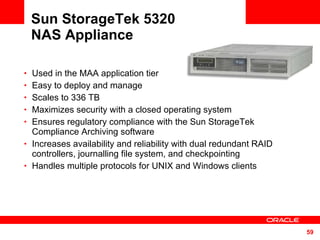 Sun StorageTek 5320  NAS Appliance Used in the MAA application tier  Easy to deploy and manage Scales to 336 TB Maximizes security with a closed operating system  Ensures regulatory compliance with the Sun StorageTek Compliance Archiving software Increases availability and reliability with dual redundant RAID controllers, journalling file system, and checkpointing Handles multiple protocols for UNIX and Windows clients 
