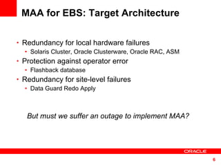 MAA for EBS: Target Architecture Redundancy for local hardware failures Solaris Cluster, Oracle Clusterware, Oracle RAC, ASM Protection against operator error Flashback database Redundancy for site-level failures Data Guard Redo Apply But must we suffer an outage to implement MAA?  
