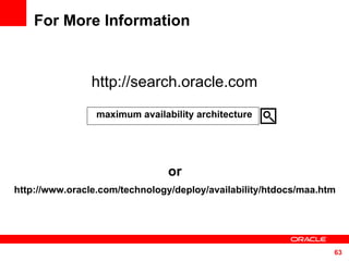 For More Information http://search.oracle.com or http://www.oracle.com/technology/deploy/availability/htdocs/maa.htm maximum availability architecture 