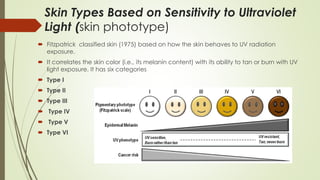 Sun-Protection-Sunscreen ppt description | PDF