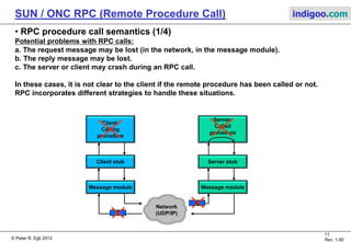© Peter R. Egli 2015
11/20
Rev. 2.00
SUN / ONC RPC (Remote Procedure Call) indigoo.com
7. RPC interface description and code generation (2/2)
Code generation from XDR file:
The RPC compiler (ONC RPC: rpcgen) generates all the necessary C source files from the XDR
interface specification file (header files, stubs).
XDR
file
RPC
compiler
C
compiler +
linker
Client
appl.
Client
stub
Server
proc.
Server
stub
Client
executable
C
compiler +
linker
Server
executable
rpcgen
Shared
header
files
 