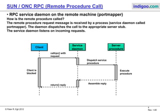 Sun RPC (Remote Procedure Call) | PDF
