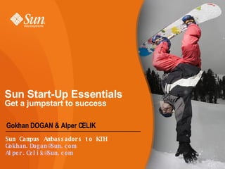 Sun Start-Up Essentials Get a jumpstart to success ,[object Object],Sun Campus Ambassadors to KTH [email_address] [email_address] 