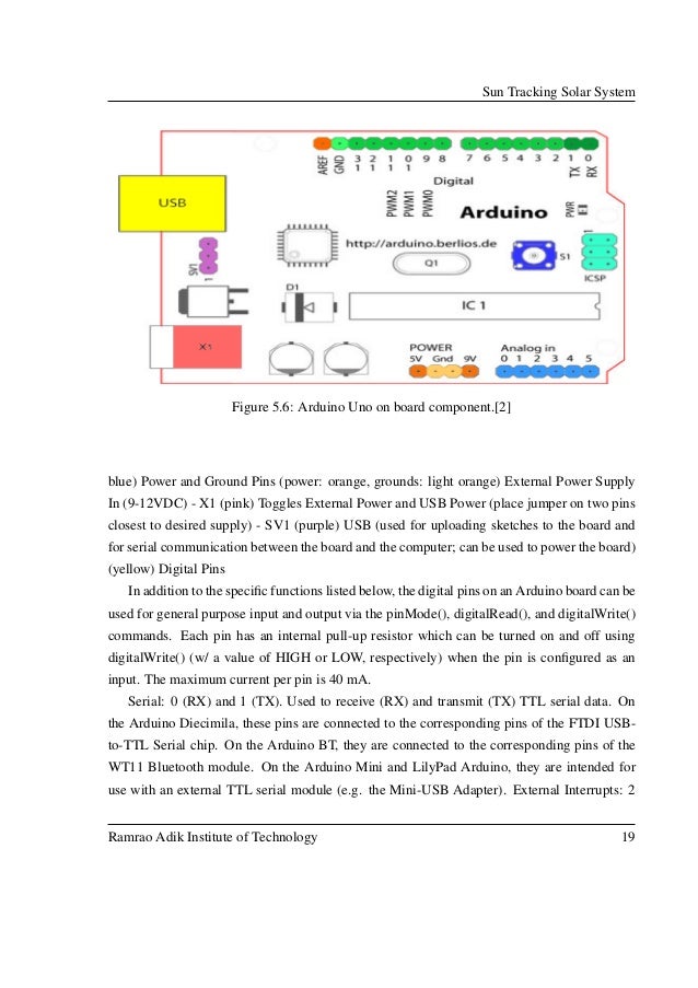 sun tracking solar panel 27 638