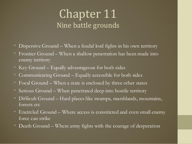 deathground strategy deathground strategy