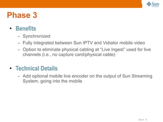 Phase 3 Benefits Synchronized Fully integrated between Sun IPTV and Vidiator mobile video Option to eliminate physical cabling at “Live Ingest” used for live channels (i.e., no capture card/physical cable) Technical Details Add optional mobile live encoder on the output of Sun Streaming System, going into the mobile 