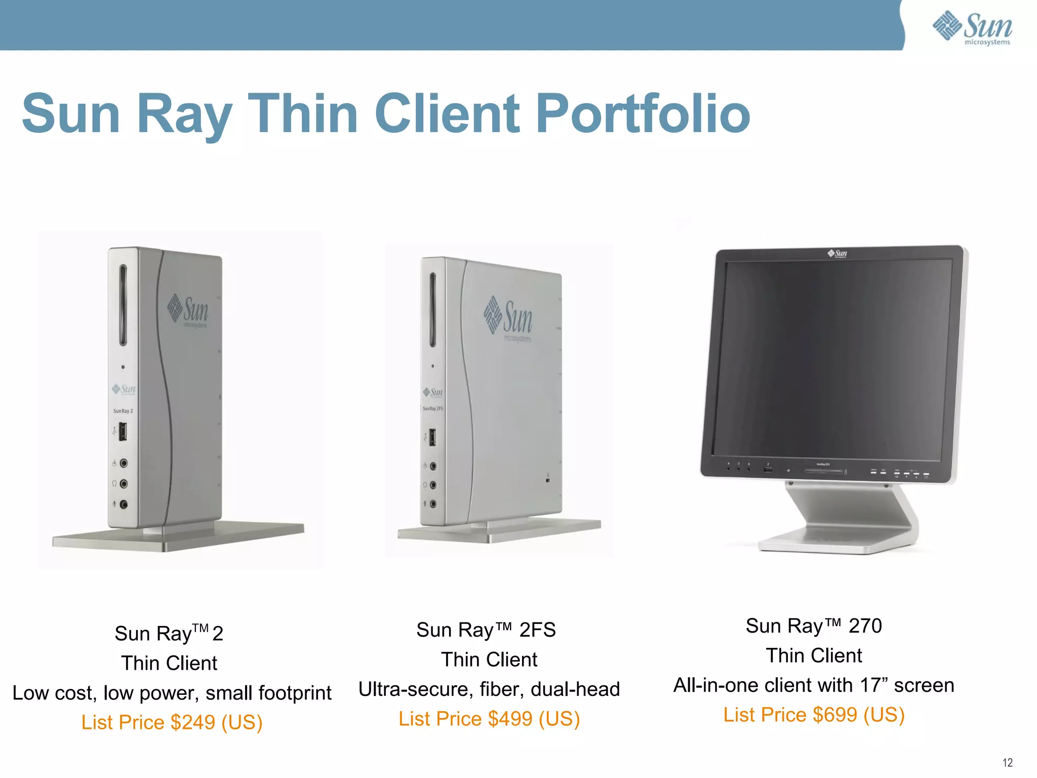 Sun Ray Thin Client Portfolio  Sun Ray TM  2  Thin Client  Low cost, low power, small footprint List Price $249 (US) Sun Ray ™  2FS  Thin Client Ultra-secure, fiber, dual-head List Price $499 (US) Sun Ray™ 270 Thin Client All-in-one client with 17” screen List Price $699 (US) 