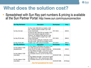 What does the solution cost?  Spreadsheet with Sun Ray part numbers & pricing is available at the Sun Partner Portal:   http://www.sun.com/mysunconnection 