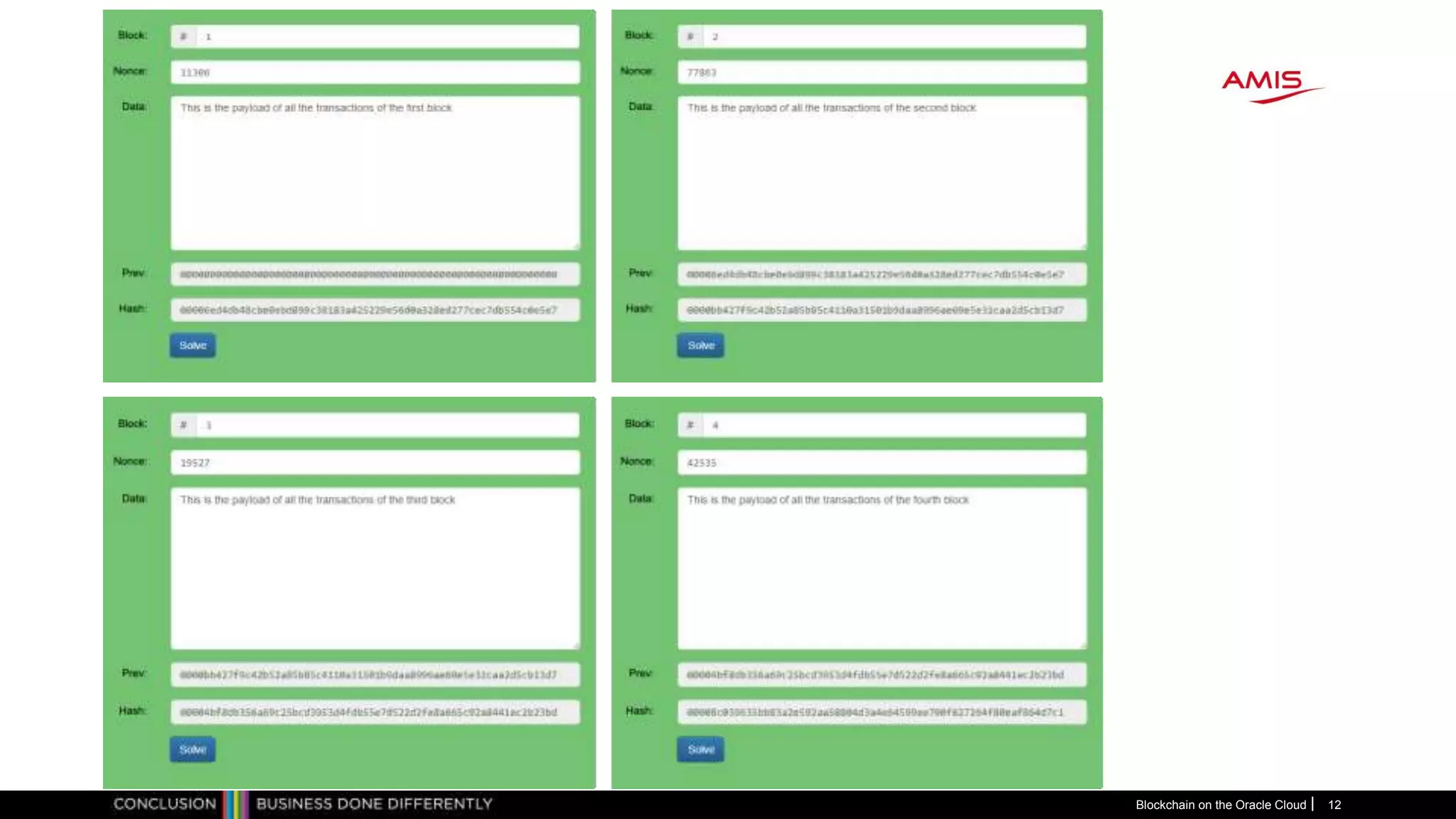 Blockchain on the Oracle Cloud 12
 