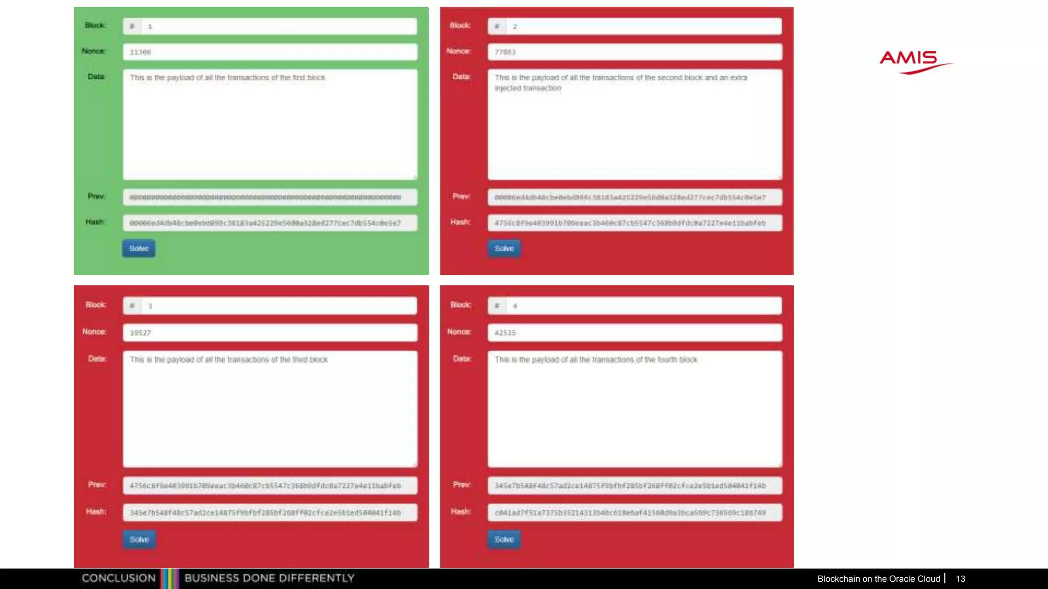 Blockchain on the Oracle Cloud 13
 