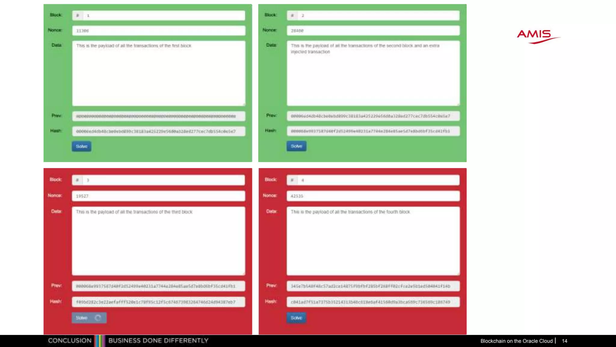 Blockchain on the Oracle Cloud 14
 