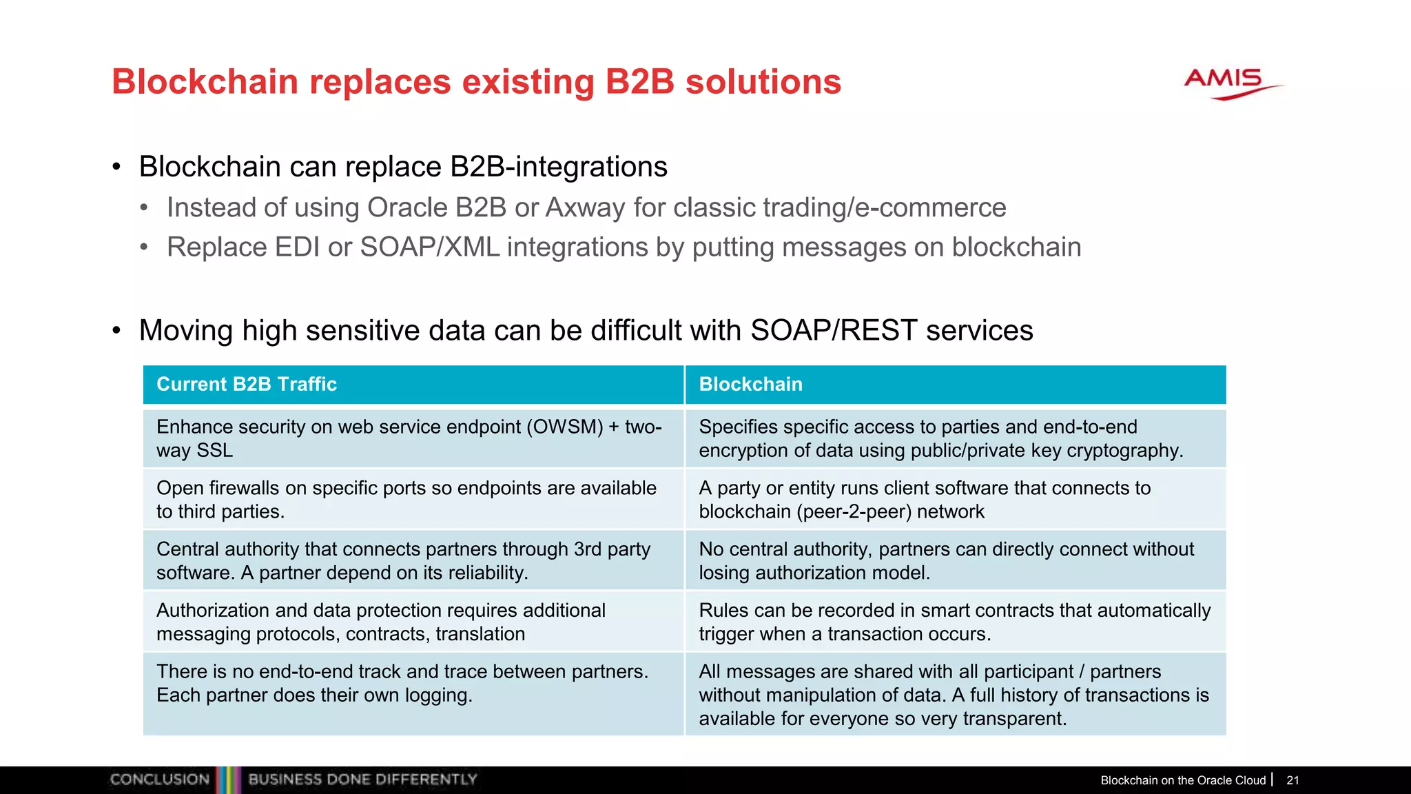 Blockchain replaces existing B2B solutions
• Blockchain can replace B2B-integrations
• Instead of using Oracle B2B or Axway for classic trading/e-commerce
• Replace EDI or SOAP/XML integrations by putting messages on blockchain
• Moving high sensitive data can be difficult with SOAP/REST services
Blockchain on the Oracle Cloud 21
Current B2B Traffic Blockchain
Enhance security on web service endpoint (OWSM) + two-
way SSL
Specifies specific access to parties and end-to-end
encryption of data using public/private key cryptography.
Open firewalls on specific ports so endpoints are available
to third parties.
A party or entity runs client software that connects to
blockchain (peer-2-peer) network
Central authority that connects partners through 3rd party
software. A partner depend on its reliability.
No central authority, partners can directly connect without
losing authorization model.
Authorization and data protection requires additional
messaging protocols, contracts, translation
Rules can be recorded in smart contracts that automatically
trigger when a transaction occurs.
There is no end-to-end track and trace between partners.
Each partner does their own logging.
All messages are shared with all participant / partners
without manipulation of data. A full history of transactions is
available for everyone so very transparent.
 