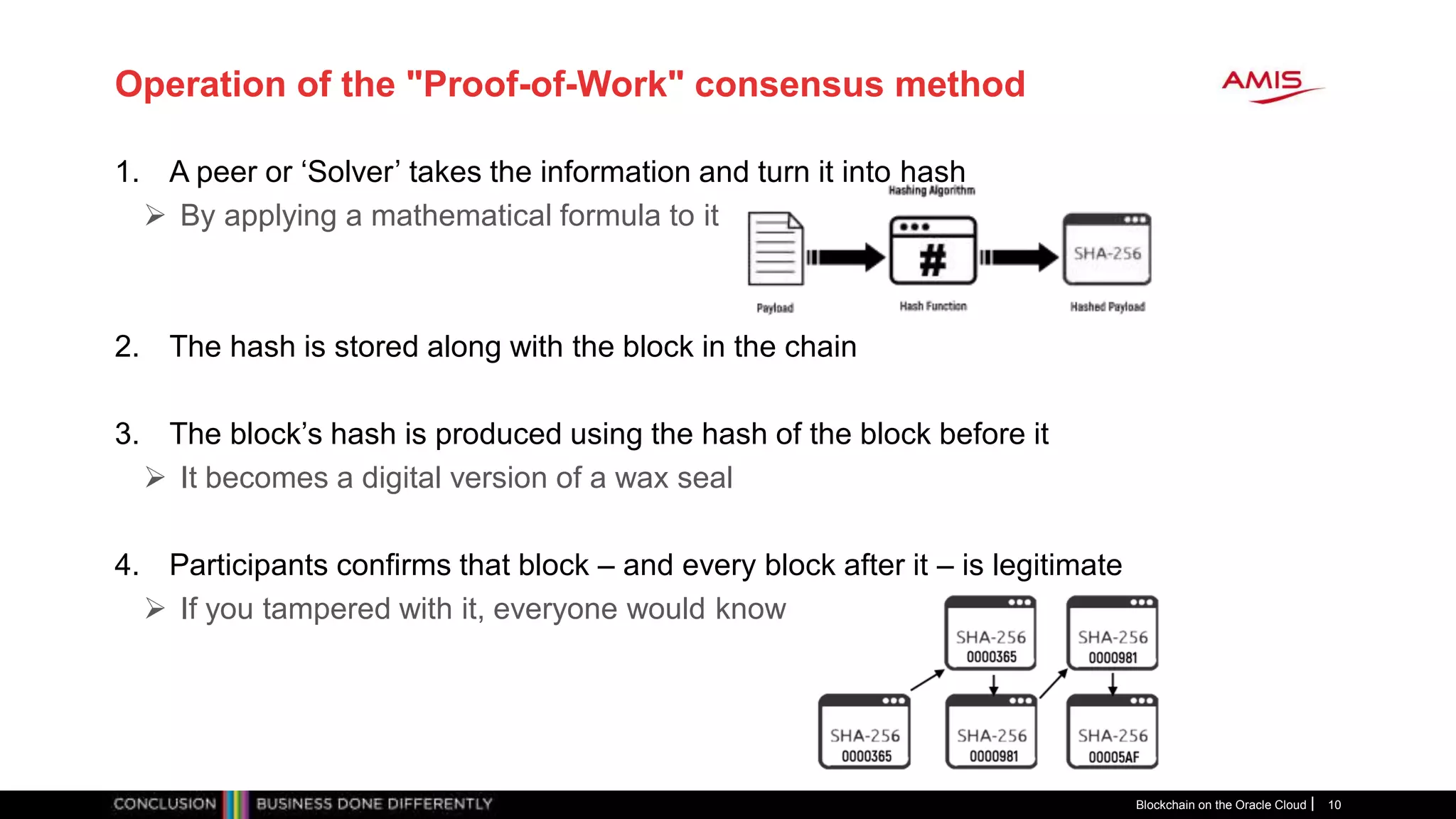 Operation of the "Proof-of-Work" consensus method
1. A peer or ‘Solver’ takes the information and turn it into hash
 By applying a mathematical formula to it
2. The hash is stored along with the block in the chain
3. The block’s hash is produced using the hash of the block before it
 It becomes a digital version of a wax seal
4. Participants confirms that block – and every block after it – is legitimate
 If you tampered with it, everyone would know
Blockchain on the Oracle Cloud 10
 
