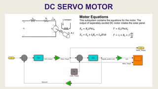 DC SERVO MOTOR
 