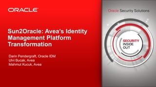 Sun2Oracle: Avea’s Identity
Management Platform
Transformation
Darin Pendergraft, Oracle IDM
Ulvi Bucak, Avea
Mahmut Kucuk, Avea
 