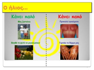 Οήλιος…Κάνει καλόΚάνει κακόΠροκαλεί εγκαύματαΜας ζεσταίνειΒοηθά τα φυτά να μεγαλώσουνΓερνάει το δέρμα μας3