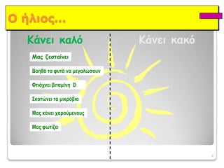 4Οήλιος…Κάνει καλόΚάνει κακόΜας ζεσταίνειΒοηθά τα φυτά να μεγαλώσουνΦτιάχνει βιταμίνη  DΣκοτώνει τα μικρόβιαΜας κάνει χαρούμενουςΜας φωτίζει