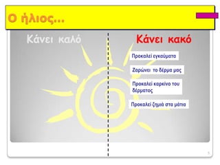 5Οήλιος…Κάνει καλόΚάνει κακόΠροκαλεί εγκαύματαΖαρώνει  το δέρμα μαςΠροκαλεί καρκίνο τουδέρματοςΠροκαλεί ζημιά στα μάτια