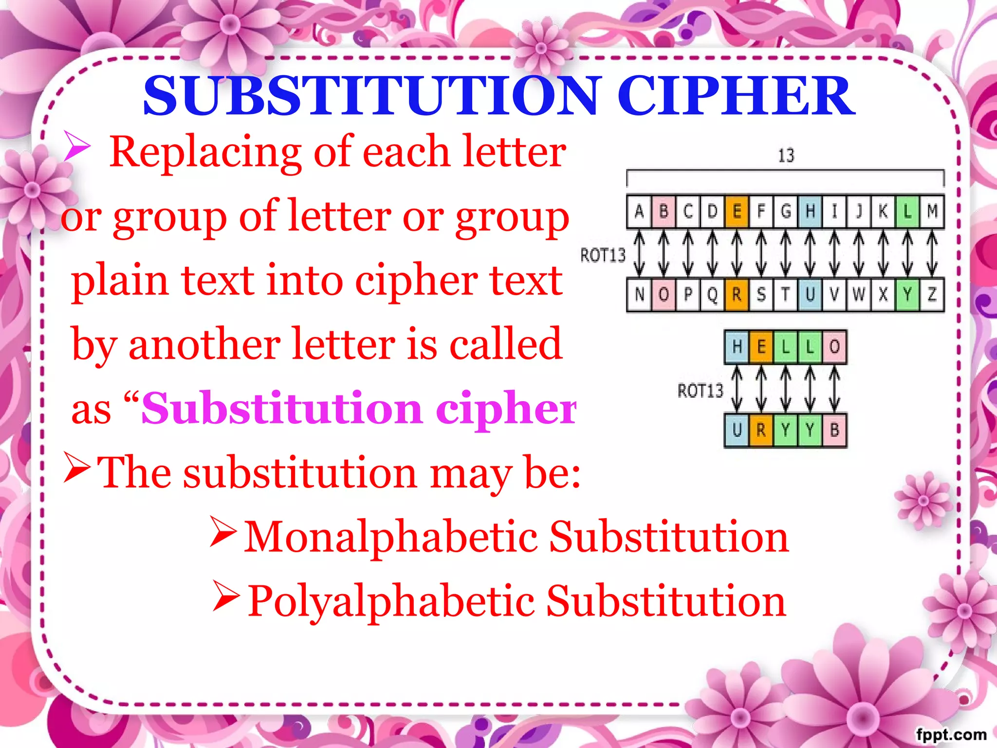 SUBSTITUTION CIPHER
 Replacing of each letter
or group of letter or group of letters of
plain text into cipher text
by another letter is called
as “Substitution cipher”.
The substitution may be:
Monalphabetic Substitution
Polyalphabetic Substitution
 