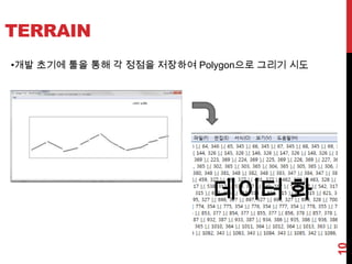 83게임 구현Core키 이벤트 처리와 분리된 Down, Press, Up을 구별할 수 있는 Input System 구현QueryPerformanceCounter()를이용한 정밀한 시간 측정이 가능한 Timer 구현Vector와 Matrix 구현, 특히 Matrix는 탱크포 회전의 필수적인 요소가 됨.FrameworkWindowApplication과 Game Logic을 최대한 분리 시킴OS에 맞게 Renderer와 Application만 수정하면 다른 플랫폼에서도 구동이 가능합니다.Window ApplicationRendererGame Logic