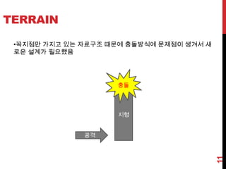 9Renderer제공되는 Renderer대신에 독자적인 Renderer 개발을 시도