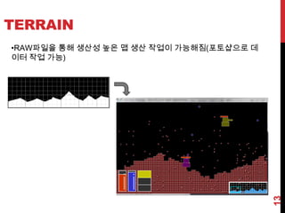 Fade-in/out 구현을 통해 부드러운 화면 전환 가능800X480 크기의 게임화면400X240 크기의 게임화면화면 크기 변화를 고려하여 재작함으로써 화면 모바일 화면에서도 잘 그릴 수 있도록 함