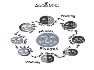 చందర క్కళల్లు
్యా

 