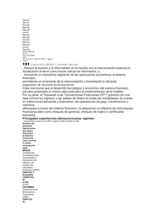 Sep-01
Nov-01
Ene-02
Mar-02
May-02
Jul-02
Sep-02
Nov-02
Ene-03
Mar-03
May-03
Jul-03
Sep-03
Var % 2000/2001
24,4%
Var % 2001/2002
9,2%
Var % Sep. 02 – Ago 03 / Sep 01 - Ago 02
15,6%

131        CAPÍTULO 8: LA SUNAT Y LA REFORMA TRIBUTARIA
• Reducir  la evasión y la informalidad en la medida que la bancarización potencia la
fiscalización al servir como fuente valiosa de información; e,
• Incorporar un importante segmento de las operaciones económicas al sistema
financiero,
permitiendo el incremento de la intermediación y fomentando la eficiente
asignación de recursos en la economía.
Cabe mencionar que el desarrollo tecnológico y económico del sistema financiero
peruano propiciaba un marco adecuado para la implementación de la medida.
Por su parte, el "Impuesto a las Transacciones Financieras (ITF)" gravaría con una
tasa mínima los ingresos y las salidas de dinero en todas las modalidades de cuenta
en instituciones bancarias y financieras, las operaciones de pago, transferencia o
cobranza
efectuadas a través del sistema financiero, la adquisición en efectivo de instrumentos
financieros tales como cheques de gerencia, cheques de viajero o certificados
bancarios.
Principales experiencias latinoamericanas vigentes
* Actualmente la tasa es de 0,08% y bajará a 0,06% durante el 2006.
Nombre del
Impuesto
Operaciones
que grava
Gravamen
al Sistema
Financiero
Tasa nominal
% sobre
recaudación
total
BRASIL
Contribución
provisional sobre
movimientos o
transmisión de
valores y de
créditos de
naturaleza
financiera (CPMF)
DÉBITOS Y
ALGUNOS
CRÉDITOS
SI
0,38%
8,00%
COLOMBIA
Gravamen a los
Movimientos
Financieros
(GMF)
DÉBITOS
SI
 