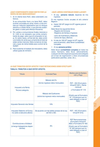 ¿Qué comprobante debo emitir por la                             ¿Qué libros contables debo llevar?
venta de mis mercaderías?                                   •	 Si soy persona natural, depende de mis
1.	 Si mi cliente tiene RUC, debo extenderle una               ingresos.
    factura.                                                Si mis ingresos brutos anuales el año anterior
	     Si es consumidor final y no tiene RUC, debo           llegaron:
      emitirle una boleta de venta, ticket o cinta emi-     a.	 Hasta 100 UIT (según la UIT vigente para el 	
      tida por máquina registradora que no otorgue          	 periodo)
      derecho a crédito fiscal, o que permita susten-
      tar gasto o costo para efectos tributarios.           Debo llevar los siguientes libros:
                                                            	 -Registro de Compras
2.	 Por ventas a consumidores finales menores a             	 -Registros de Ventas e Ingresos
    S/. 5.00 no es necesario que emita compro-
    bante de pago, salvo que el comprador lo exi-           	     -Libro de Inventarios y Balances


                                                                                                                     4
    ja. En estos casos, al final del día, debo emitir       	     -Libros de Caja y Bancos
    una boleta de venta que comprenda el total de           b.	 A más de 100 UIT (según la UIT vigente 		
    estas ventas menores. Debo conservar el origi-          	 para el periodo), debo llevar contabilidad 	
    nal y copia de dicha boleta para control de la          	 completa.




                                                                                                                     Paso
    SUNAT.
                                                            •	 Si soy persona jurídica
3.	 Para sustentar el traslado de mercadería, debo
                                                            Debo llevar contabilidad completa en todos los
    utilizar guías de remisión.
                                                            casos. Asimismo, debo llevar, adicionalmente,
                                                            cualquier otro libro especial a que estuviera obligado
                                                            por el tipo de organización u otras circunstancias




                                                                                                                      Me inscribo en el Registro Único de Contribuyentes - RUC
                                                            particulares (planillas, actas, etc.).




¿A qué tributos estoy afecto y qué retenciones debo efectuar?
Tabla 6. Tributos a que estoy afecto.

                                                                                       Medios para la Declara-
               Tributo                               Actividad/Tasa
                                                                                            ción y Pago


                                                    Método del 2%
                                          (de los ingresos netos mensuales)            PDT – IGV (Formulario
                                                                                       Virtual N° 621) / Renta
         Impuesto a la Renta                                                                   mensual
          Tercera categoría                                                              o Formulario N° 119

                                                Método del Coeficiente
                                                                                      (Podré usar el Formulario
                                        (sobre los ingresos netos mensuales)
                                                                                       N° 119 siempre que no
                                                                                       esté obligado a usar el
                                                                                                PDT)
                                                                                                                         pág.
    Impuesto General a las Ventas                         19%
                                                                                                                                 47
    Impuesto Selectivo al Consu-     De acuerdo con las tablas anexas de la Ley        PDT – ISC (Formulario
     mo (sólo si estuviera afecto)                del IGV e ISC                           Virtual N° 615)



                                                                                       PDT Remuneraciones
                                                                                       (Formulario Virtual N°
      Contribuciones a EsSalud                                                        600) o Formulario N° 402
    (si tengo trabajadores depen-                         9%                          (Podré usar el Formulario
                dientes)                                                               N° 402 siempre que no
                                                                                       esté obligado a usar el
                                                                                                PDT)
 