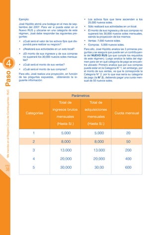 Ejemplo:                                               •	 Los activos fijos que tiene ascienden a los
                                                                                                                      25,000 nuevos soles.
                                                            José Hipólito abrirá una bodega en el mes de sep-
                                                            tiembre del 2007. Para ver si puede estar en el        •	 Sólo realizará sus actividades en un local.
                                                            Nuevo RUS y ubicarse en una categoría de este          •	 El monto de sus ingresos y de sus compras no
                                                            régimen, José debe responder las siguientes pre-          superará los 30,000 nuevos soles mensuales,
                                                            guntas:                                                   siendo la proyección de los mismos:
                                                            •	 ¿Cuál será el valor de los activos fijos que dis-   •	 Ventas: 7,000 nuevos soles.
                                                               pondrá para realizar su negocio?                    •	 Compras: 5,000 nuevos soles.
                                                            •	 ¿Realizará sus actividades en un solo local?        Para ello, José Hipólito analiza las 3 primeras pre-
                                                                                                                   guntas y se asegura que puede ser un contribuyen-
                                                            •	 ¿El monto de sus ingresos y de sus compras
                                                                                                                   te del NUEVO RUS (ya que cumple los requisitos
                                                               no superará los 30,000 nuevos soles mensua-


 4
                                                                                                                   de este régimen). Luego analiza la tabla del régi-
                                                               les?
                                                                                                                   men para ver en qué categoría de pago se encuen-
                                                            •	 ¿Cuál será el monto de sus ventas?                  tra ubicado: Primero analiza que por sus compras
                                                            •	 ¿Cuál será el monto de sus compras?                 puede estar en la Categoría N° 1; sin embargo, por
                                                                                                                   el monto de sus ventas, ve que le corresponde la
Paso




                                                            Para ello, José realiza una proyección, en función     Categoría N° 2, por lo que esa sería su categoría
                                                            de las preguntas expuestas, obteniendo la si-          de pago (la N° 2), debiendo pagar una cuota men-
                                                            guiente información:                                   sual de 50 nuevos soles.
 Me inscribo en el Registro Único de Contribuyentes - RUC




                                                                                                          Parámetros

                                                                                               Total de                 Total de

                                                                                         ingresos brutos           adquisiciones
                                                                  Categorías                                                                  Cuota mensual
                                                                                             mensuales               mensuales

                                                                                             (Hasta S/.)              (Hasta S/.)

                                                                        1                        5,000                      5,000                       20

                                                                        2                        8,000                      8,000                       50

                                                                        3                       13,000                     13,000                      200

                                                                        4                       20,000                     20,000                      400
pág.
                                                                        5                       30,000                      30,00                      600
 38
 