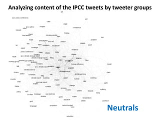 Analyzing content of the IPCC tweets by tweeter groups

Neutrals

 