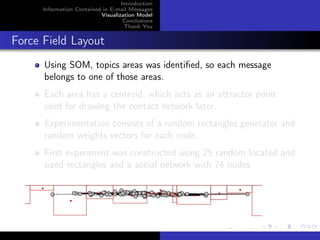 Introduction
      Information Contained in E-mail Messages
                           Visualization Model
                                    Conclusions
                                    Thank You


Force Field Layout
      Using SOM, topics areas was identiﬁed, so each message
      belongs to one of those areas.
      Each area has a centroid, which acts as an attractor point
      used for drawing the contact network later.
      Experimentation consists of a random rectangles generator and
      random weights vectors for each node.
      First experiment was constructed using 25 random located and
      sized rectangles and a social network with 74 nodes.
 