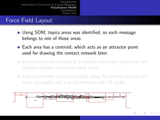 Introduction
      Information Contained in E-mail Messages
                           Visualization Model
                                    Conclusions
                                    Thank You


Force Field Layout
      Using SOM, topics areas was identiﬁed, so each message
      belongs to one of those areas.
      Each area has a centroid, which acts as an attractor point
      used for drawing the contact network later.
      Experimentation consists of a random rectangles generator and
      random weights vectors for each node.
      First experiment was constructed using 25 random located and
      sized rectangles and a social network with 74 nodes.
 