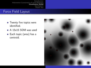 Introduction
      Information Contained in E-mail Messages
                           Visualization Model
                                    Conclusions
                                    Thank You


Force Field Layout

    Twenty ﬁve topics were
    identiﬁed.
    A 15x15 SOM was used
    Each topic (area) has a
    centroid.
 