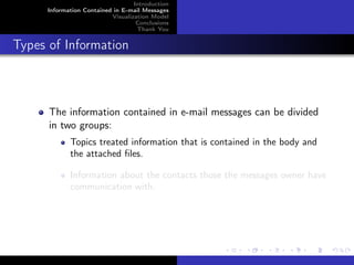 Introduction
      Information Contained in E-mail Messages
                           Visualization Model
                                    Conclusions
                                    Thank You


Types of Information



      The information contained in e-mail messages can be divided
      in two groups:
             Topics treated information that is contained in the body and
             the attached ﬁles.

             Information about the contacts those the messages owner have
             communication with.
 