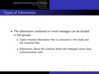 Introduction
      Information Contained in E-mail Messages
                           Visualization Model
                                    Conclusions
                                    Thank You


Types of Information



      The information contained in e-mail messages can be divided
      in two groups:
             Topics treated information that is contained in the body and
             the attached ﬁles.

             Information about the contacts those the messages owner have
             communication with.
 
