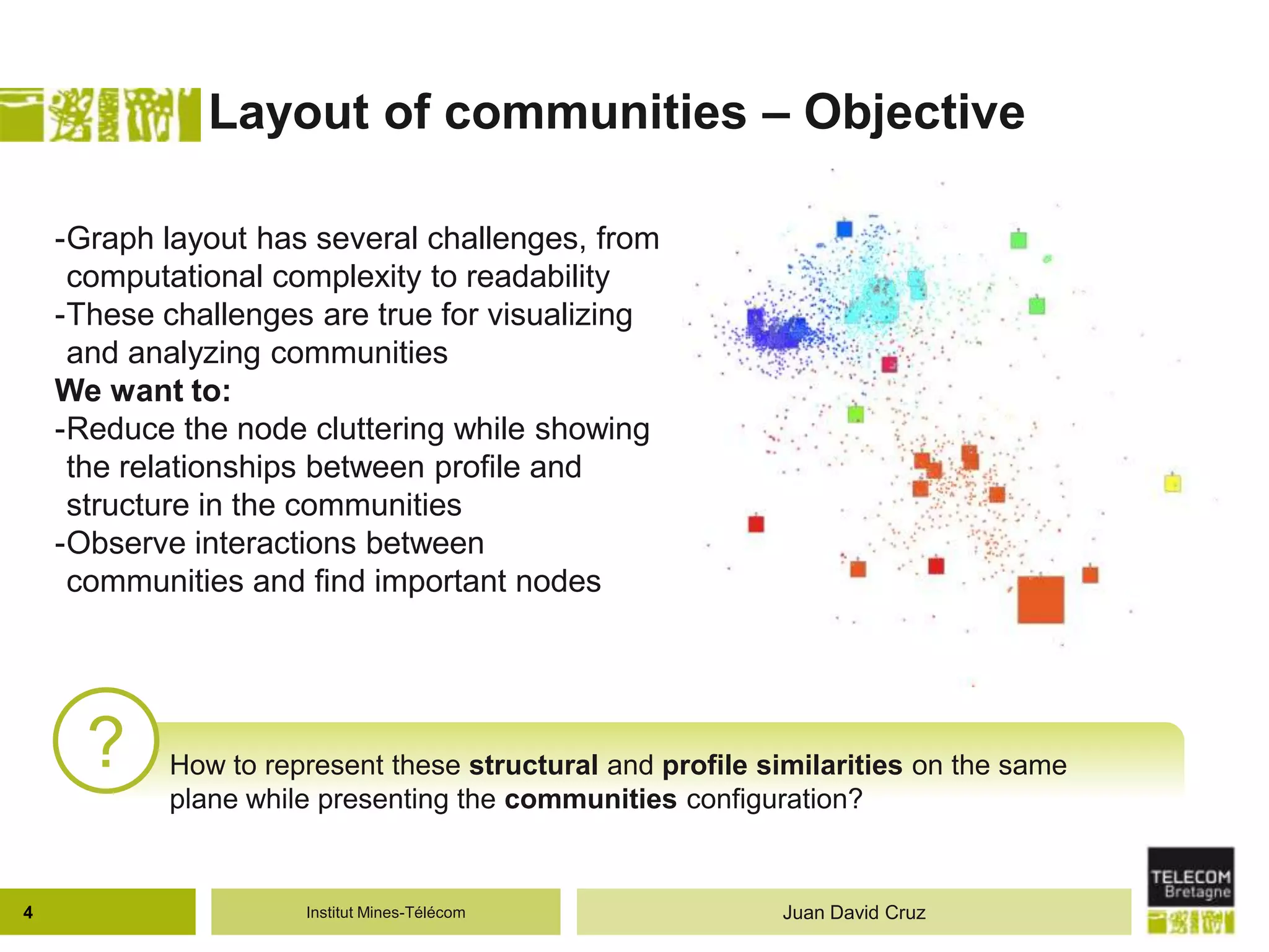 Institut Mines-Télécom
Layout of communities – Objective
? How to represent these structural and profile similarities on the same
plane while presenting the communities configuration?
-Graph layout has several challenges, from
computational complexity to readability
-These challenges are true for visualizing
and analyzing communities
We want to:
-Reduce the node cluttering while showing
the relationships between profile and
structure in the communities
-Observe interactions between
communities and find important nodes
4 Juan David Cruz
 