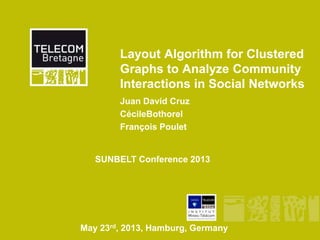 Layout Algorithm for Clustered
Graphs to Analyze Community
Interactions in Social Networks
Juan David Cruz
CécileBothorel
François Poulet
SUNBELT Conference 2013
May 23rd, 2013, Hamburg, Germany
 