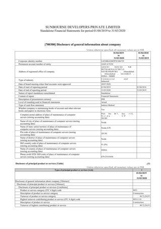 SUNBOURNE DEVELOPERS PRIVATE LIMITED
Standalone Financial Statements for period 01/04/2019 to 31/03/2020
[700300] Disclosure of general information about company
Unless otherwise specified, all monetary values are in INR
01/04/2019
to
31/03/2020
01/04/2018
to
31/03/2019
Corporate identity number U45200GJ2005PTC046759
Permanent account number of entity AAFCA7525C
Address of registered office of company
A D A N I H O U S E N R
MITHAKHALICIRCLE
NAVRANGPURA , Ahmedabad
, Ahmedabad , GUJARAT ,
INDIA - 380009
Type of industry
C o m m e r c i a l a n d
Industrial
Date of board meeting when final accounts were approved 20/07/2020
Date of start of reporting period 01/04/2019 01/04/2018
Date of end of reporting period 31/03/2020 31/03/2019
Nature of report standalone consolidated Standalone
Content of report Financial Statements
Description of presentation currency INR
Level of rounding used in financial statements Actual
Type of cash flow statement Indirect Method
Whether company is maintaining books of account and other relevant
books and papers in electronic form
Yes
Complete postal address of place of maintenance of computer
servers (storing accounting data)
Plot No B-7, Sec -132,
N o i d a U P
201301
Name of city of place of maintenance of computer servers (storing
accounting data)
Noida
Name of state/ union territory of place of maintenance of
computer servers (storing accounting data)
Noida (UP)
Pin code of place of maintenance of computer servers (storing
accounting data)
201301
Name of district of place of maintenance of computer servers
(storing accounting data)
Noida
ISO country code of place of maintenance of computer servers
(storing accounting data)
91 (IN)
Name of country of place of maintenance of computer servers
(storing accounting data)
INDIA
Phone (with STD/ ISD code) of place of maintenance of computer
servers (storing accounting data) 079-25555650
Disclosure of principal product or services [Table] ..(1)
Unless otherwise specified, all monetary values are in INR
Types of principal product or services [Axis] 1
01/04/2019
to
31/03/2020
Disclosure of general information about company [Abstract]
Disclosure of principal product or services [Abstract]
Disclosure of principal product or services [LineItems]
Product or service category (ITC 4 digit) code 9953
Description of product or service category Construction
Turnover of product or service category 49,72,29,971
Highest turnover contributing product or service (ITC 8 digit) code 99531110
Description of product or service Construction
Turnover of highest contributing product or service 49,72,29,971
 