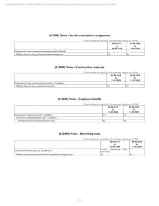 Sunbourne 2020 Annual Report.pdf